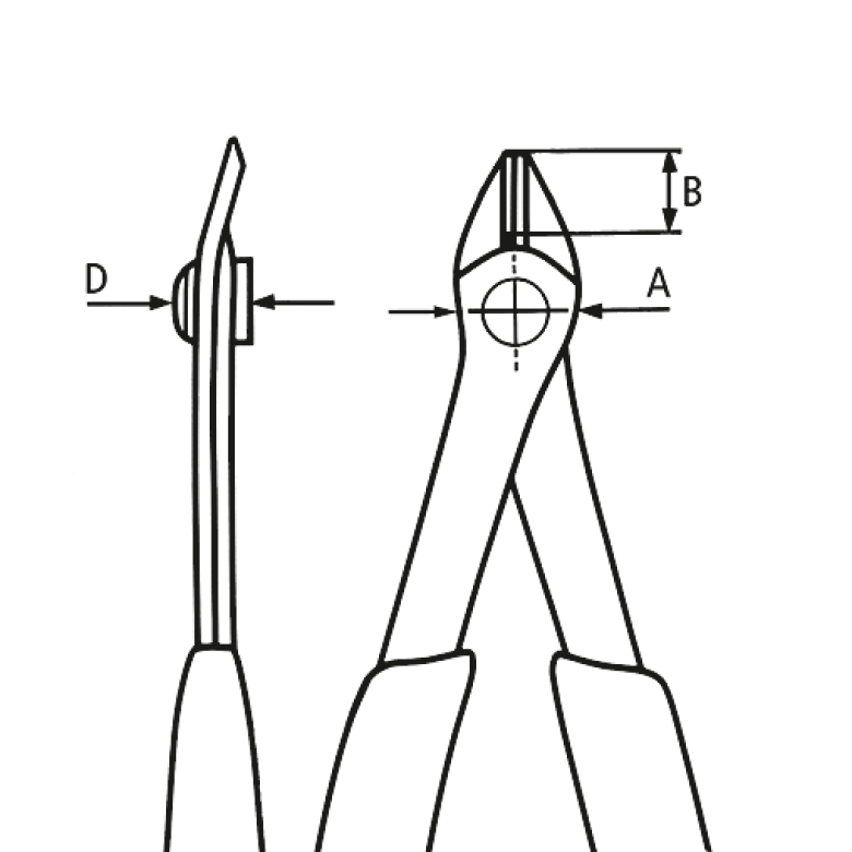 Electronic Super Knips Knipex